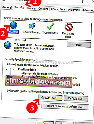 คุณสมบัติอินเทอร์เน็ตความปลอดภัยระดับอินเทอร์เน็ตที่กำหนดเอง